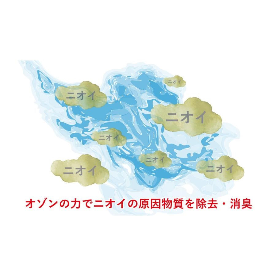 ODB-011W自動開閉オゾン除菌消臭ゴミ箱 “オゾーラ”