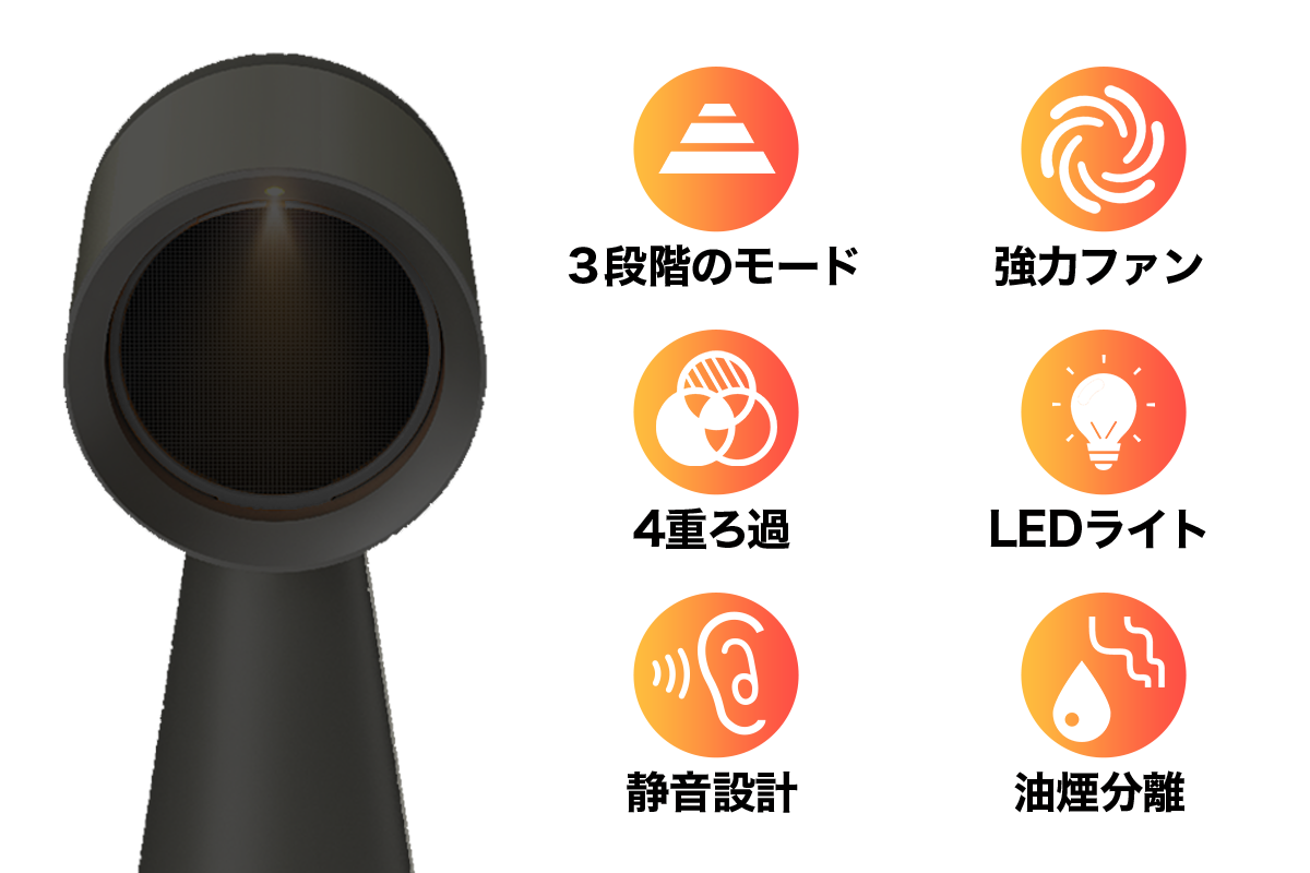 卓上換気扇(卓上レンジフード)|色:マットブラック