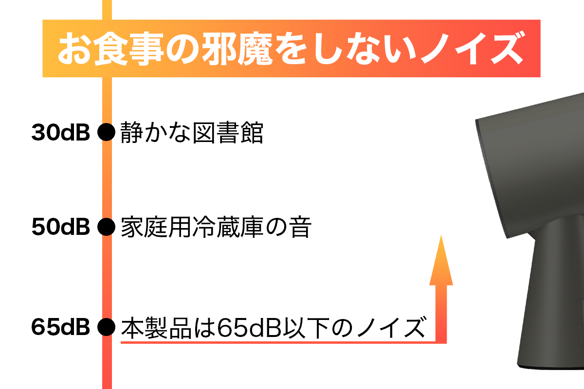 卓上換気扇(卓上レンジフード)|色:マットブラック
