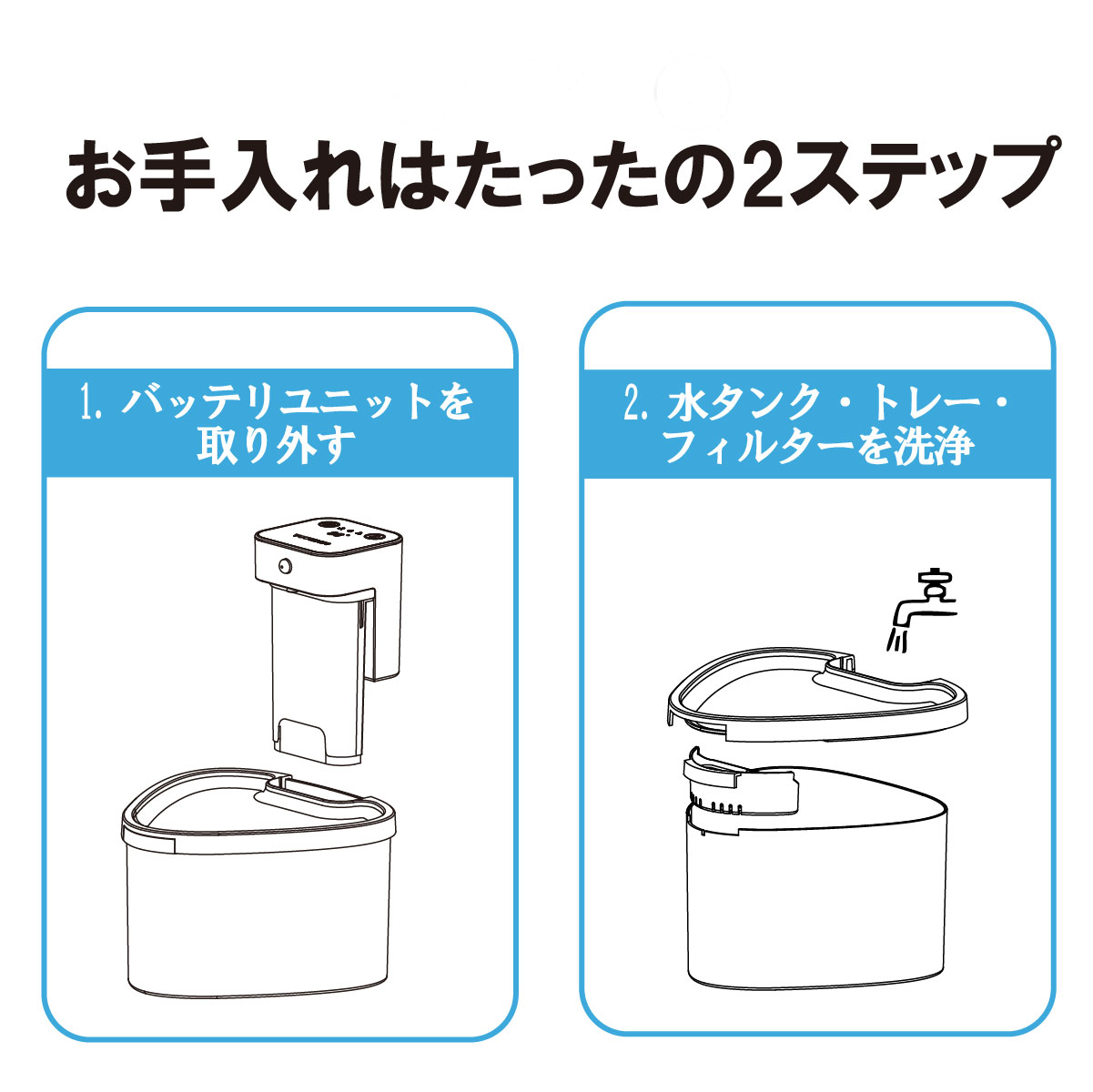 猫水飲み器（猫 給水器）- PET用適温自動給水器 - PWF-011WB – livease